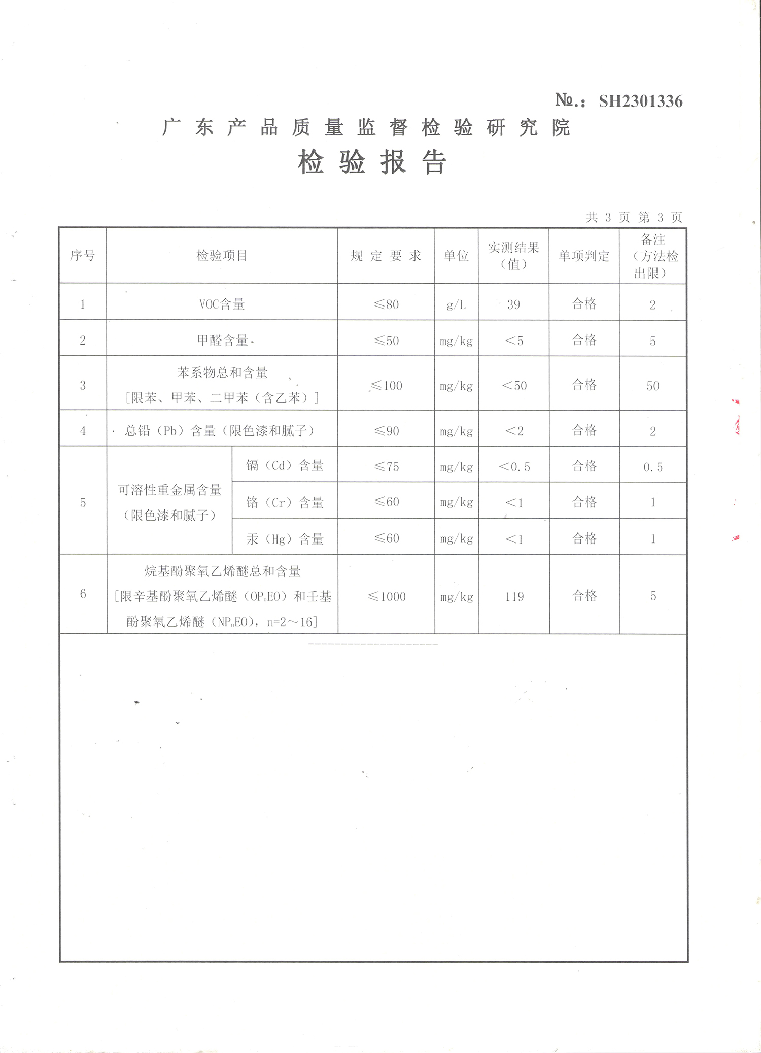 品質(zhì)三十年如一！萬磊產(chǎn)品2023年如常通過了市場監(jiān)督局的抽檢！