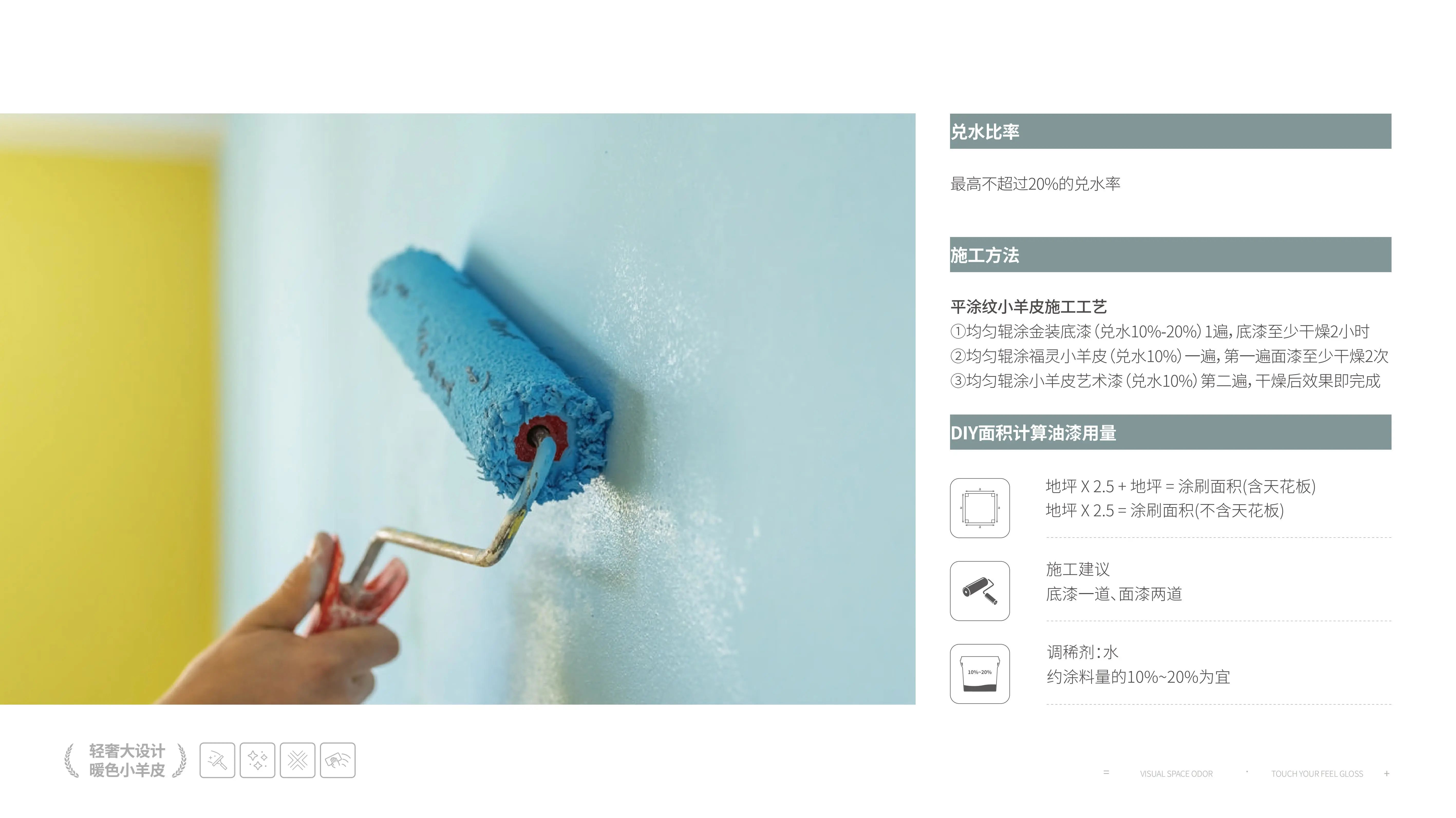 萬(wàn)磊福靈小羊皮來(lái)啦！多樣的表面質(zhì)感等您來(lái)解鎖~