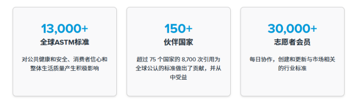全網(wǎng)首家??！大國認(rèn)證喜加一