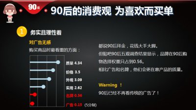 從80、90后的消費觀看硅藻泥廠家發(fā)展趨勢變化