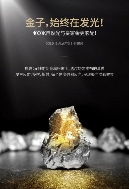 萬磊上新了 | 皇家24K金，閃耀光芒，開啟尊貴質(zhì)感